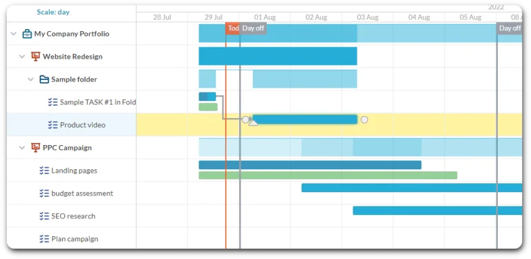 pm gantt chart for marketing team